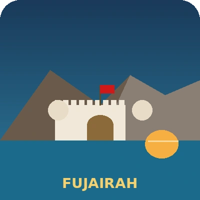 Umm Al Quwain